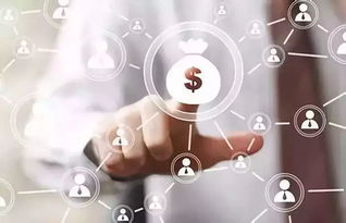 賦能新金融，智贏供應(yīng)鏈 技術(shù)服務(wù)的創(chuàng)新驅(qū)動